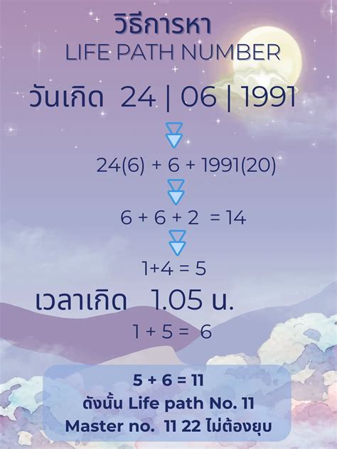Life Path number ตัวครอบเส้นทางชีวิต No.5-9 ,11,22 | แกลเลอรีที่โพสต์ ...
