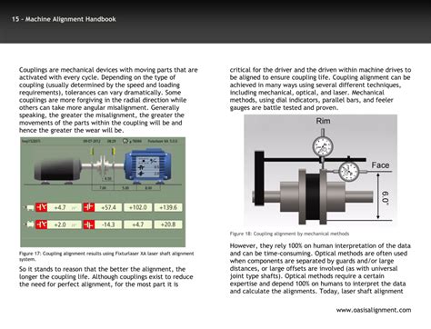 Image result for Alignment Machine Training