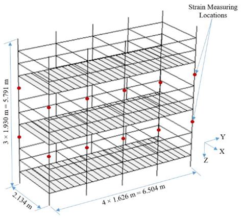 Multi-Level-Phase Deep Learning Using Divide-and-Conquer for ...