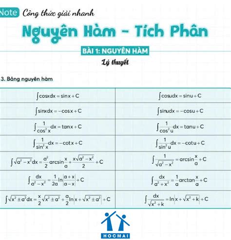 Image result for Breadth First Search Algorithm Steps