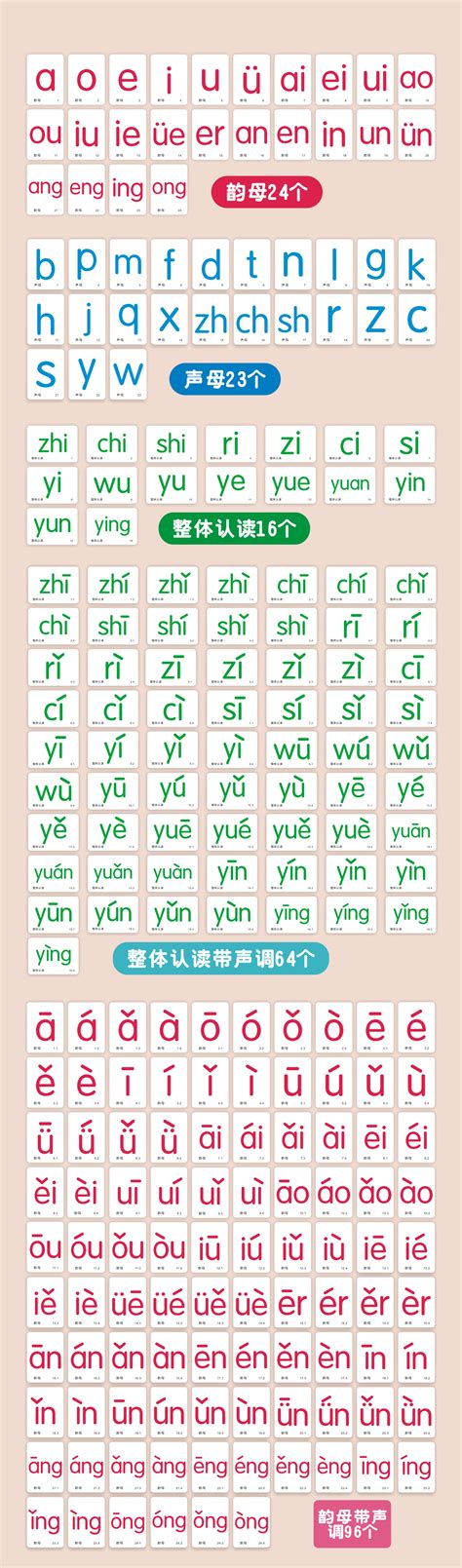 普通話拼音字典 PinYin Dictionary