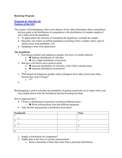 Image result for Bootstrap Program