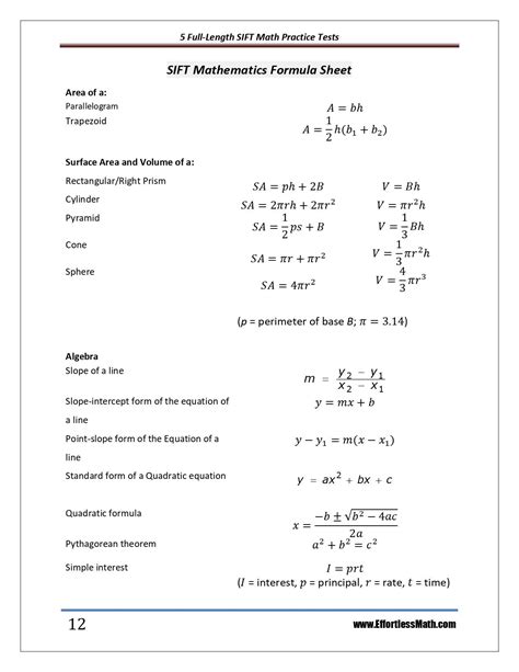 5 Full-Length SIFT Math Practice Tests: The Practice You Need to Ace ...