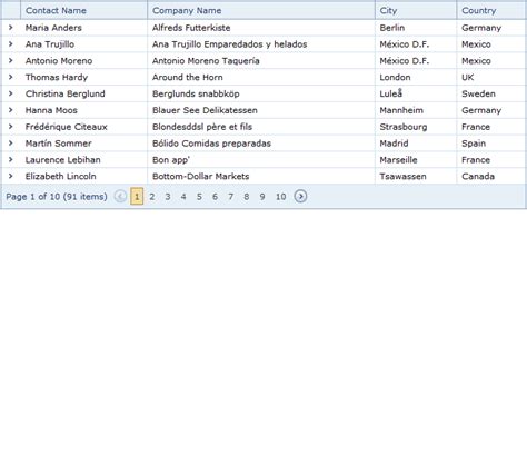 Image result for GridView in MVC