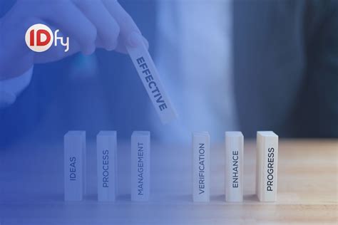 AML Process Simplified 的图像结果