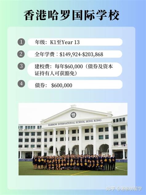 香港国际学校入学申请指南及债券门槛情况总结 - 知乎