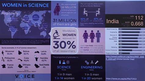 Press Release: Press Information Bureau