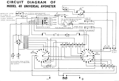 Image result for Task Sequence Graphical