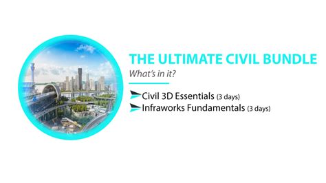 Civil Python Bundle 的图像结果