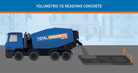 What Is A Volumetric Concrete at Marcelene Grant blog