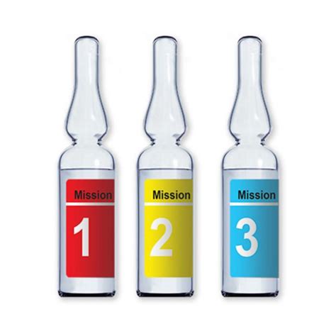 What is Photoluminescence spectroscopy?