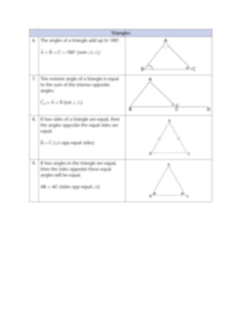 Image result for Euclidean Geometry Grade 12 Examples