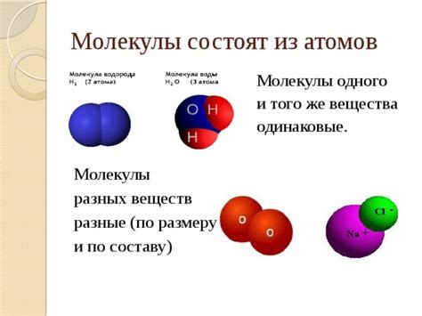 Строение вещества - Физика - Презентации - 7 класс