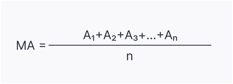 Image result for Simple Moving Average vs Exponential Explained