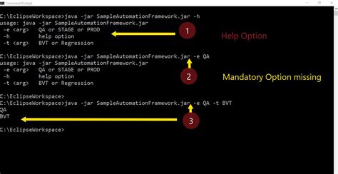 Image result for Java CLI Library