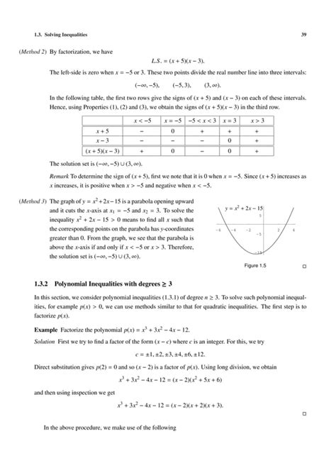 Image result for Basic Calculus Function