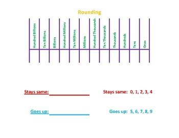 Image result for M Language Tutorial Rounding