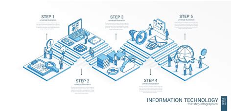 Information Technology Vector 的图像结果