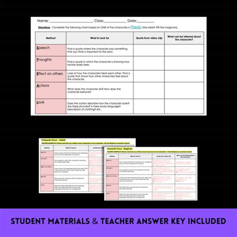 Video Characterization Using Steal 的图像结果