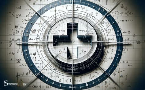 Latex Math Space Between Symbols: Quad!