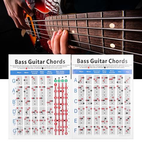 4 String Bass Guitar Notes Chart