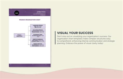 Finance Organization Chart 的图像结果