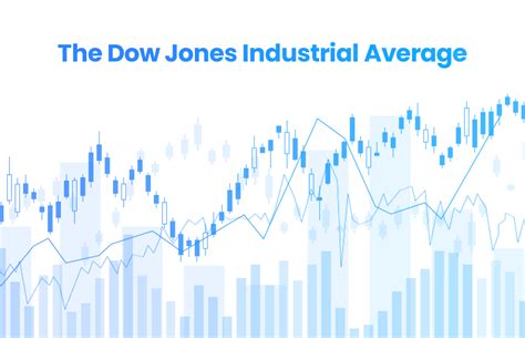 Understanding the Dow Jones Industrial Average (DJIA): A Comprehensive Guide