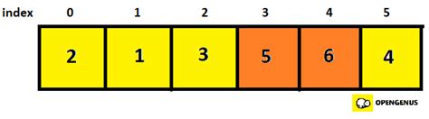 Image result for Bubble Sort Method in C