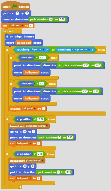 Image result for Scratch Pong Game Tutorial