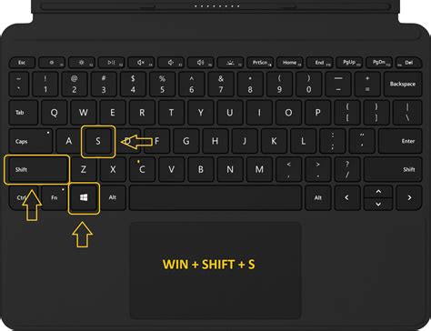 Image result for Screenshot of Python Coding On Coding Combat