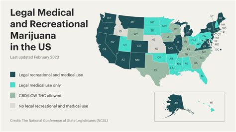 "The Times They Are A-Changin" Marijuana and Pre-employment Drug Testing | SafeScreener