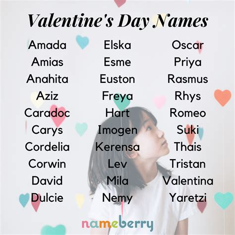 Valentine's Day Names | Names that mean love, Name inspiration, Baby ...