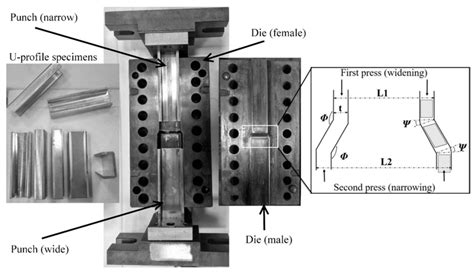 An Overview of Deformation Path Shapes on Equal Channel Angular Pressing