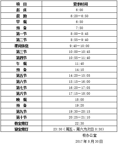 滁州学院作息时间表（2017年9月4日起执行）