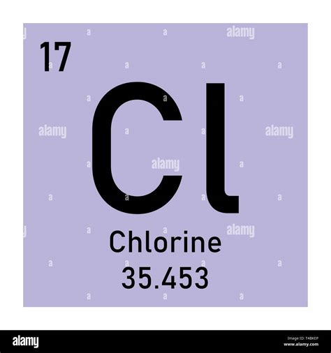 Chlorine Trifluoride Periodic Table at Elijah Octoman blog