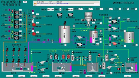 6、零基础学工控——WINCC画面仿真_wincc仿真步骤-CSDN博客