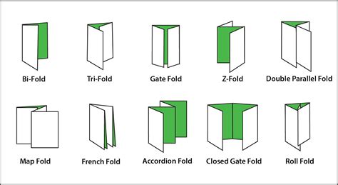 Image result for File Folding Method