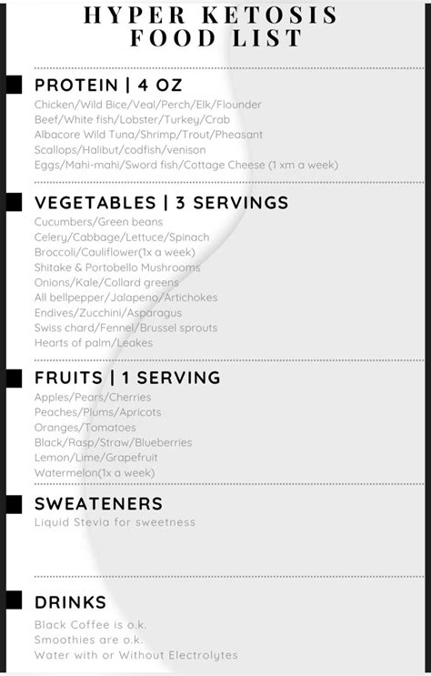 Best 12 What Is Keto At Arby’s? (Keto Menu Guide) – Artofit