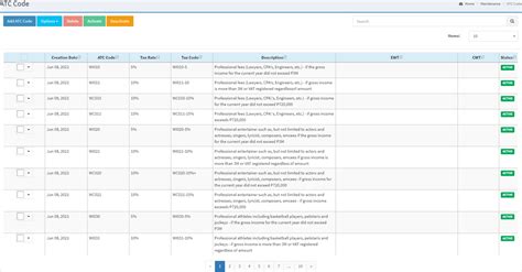 How to Add ATC Code in Data Entry 的图像结果