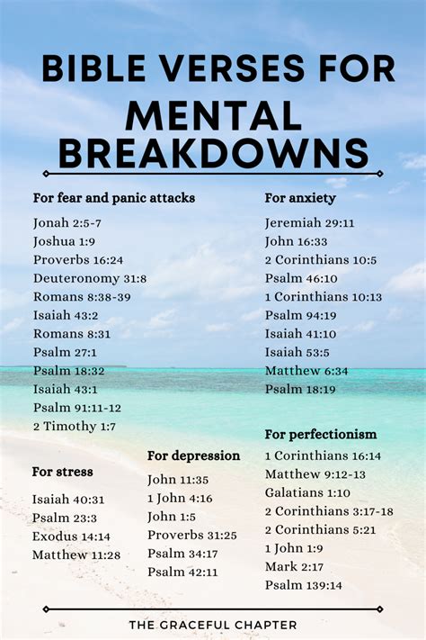40 Bible Verses For Mental Breakdowns - The Graceful Chapter