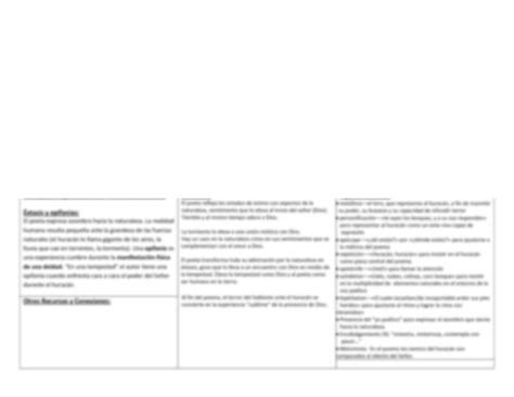 SOLUTION: En Una Tempestad José María Heredia Ficha Literaria - Studypool