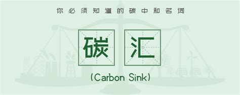 碳中和｜你必须知道的名词_中国核学会