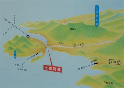 Strait 的图像结果