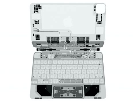 iPad Keyboard 的图像结果
