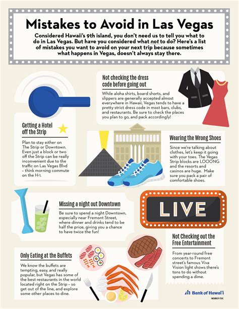 When To Avoid Las Vegas