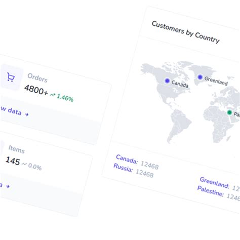 Ovan - Multipurpose HTML5 Template