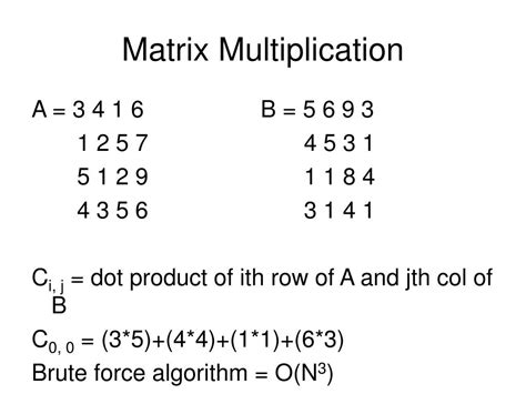 Image result for Algorithm Design Techniques