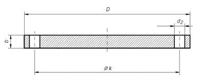 DIN 2527 Flanges, Flange Din 2527 Pn16, Blind Flange Din 2527 Pn6 & Pn10