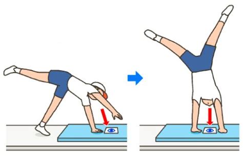 Image result for Project Proposal Paper Example