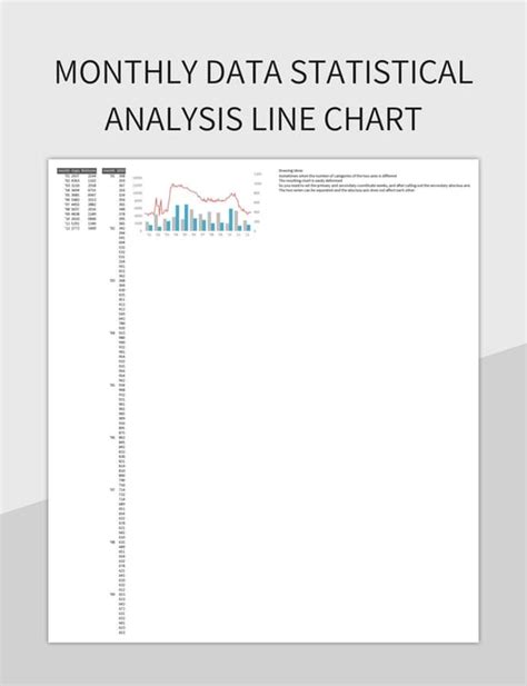 Line Chart Monthly 的图像结果